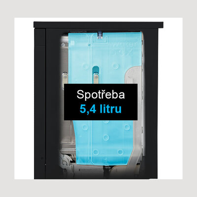 WaterBox - myčky