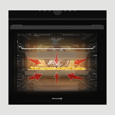 AirFry - trouby