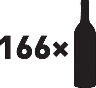 Počet lahví 166x