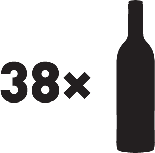 Počet lahví 38x