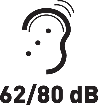 Hlučnost 62/80 dB