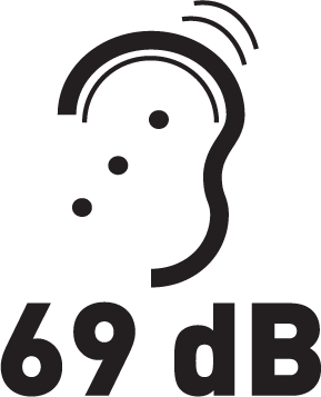 Hlučnost 69 dB