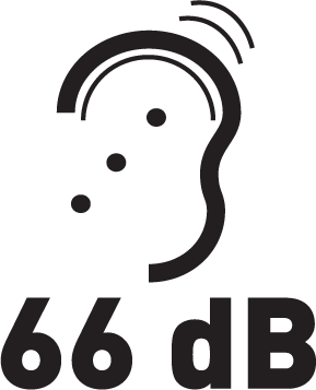 Hlučnost 66 dB