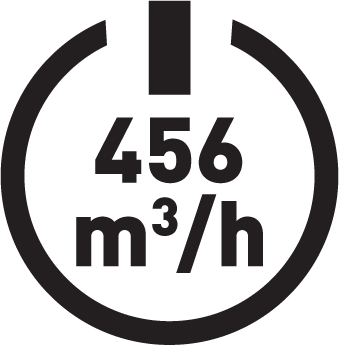 Výkon odsavače 456 m³/hod.